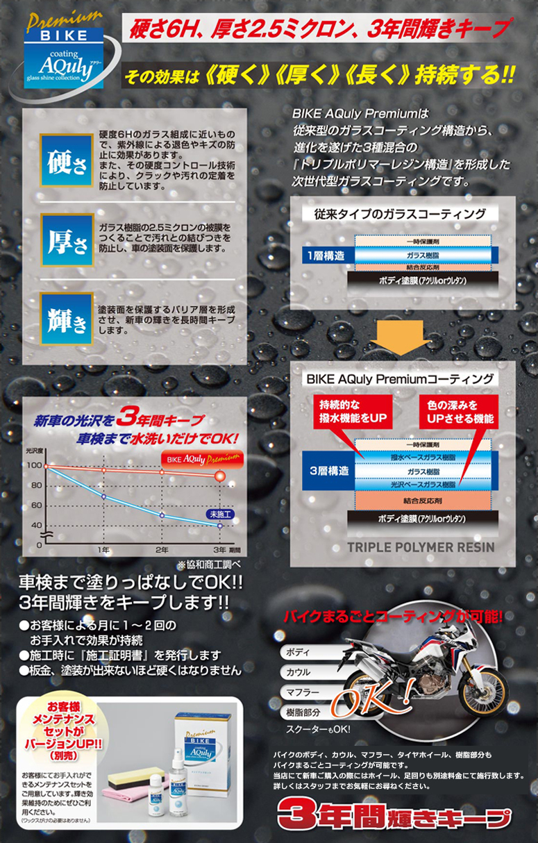 ガラスコート Honda Dream 新潟東 ガラスコート Honda Dream 新潟東